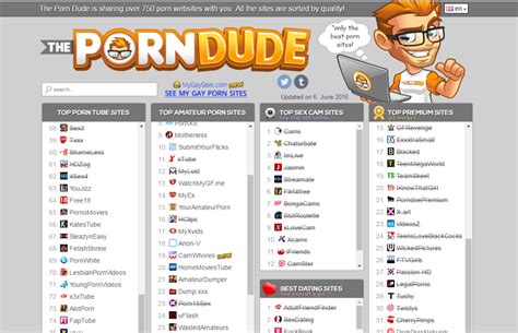 pornsite ranking|The Porn Dude – Top Porn Sites List [2024 VERSION]